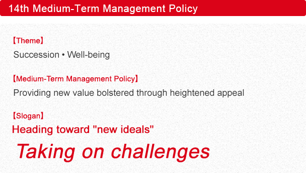 14th Medium-Term Management Policy