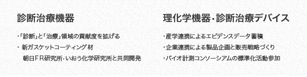 �f�f���Ë@�� �����w�@��E�f�f���Ãf�o�C�X