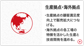 ���Y���_�E�C�O���_