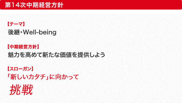 ��13�������o�c���j