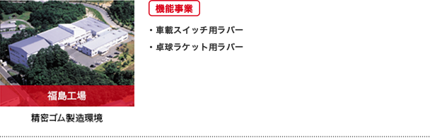 �����H��@�@�\����