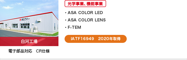 ���͍H��@���w���ƁA�@�\����