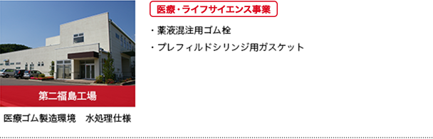 ��񕟓��H��@��ÁE���C�t�T�C�G���X����