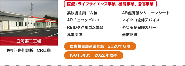 ���͑��H��@��ÁE���C�t�T�C�G���X���ƁA�@�\���ƁA�ʐM����