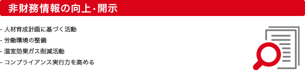 ��������̌���E�J��