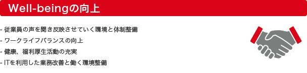 Well-being�̌���