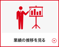 業績の推移を見る