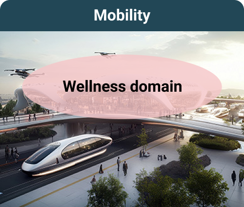 Mobility